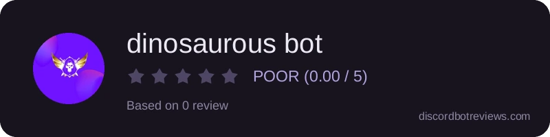 Rating widget preview for dinosaurous bot