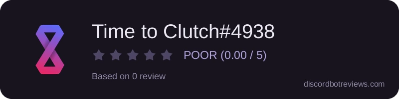 Rating widget preview for Time to Clutch#4938