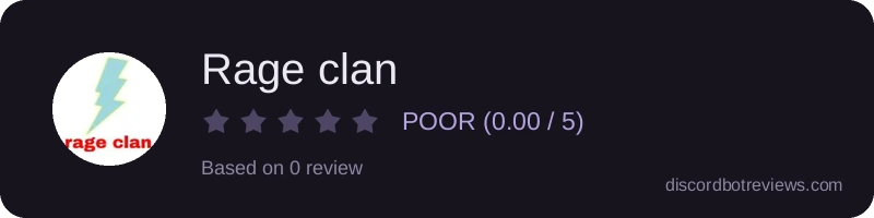 Rating