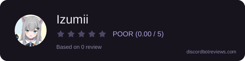 Rating widget preview for Izumii