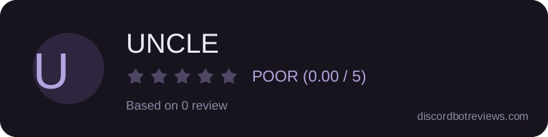 Rating