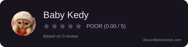 Rating widget preview for Baby Kedy