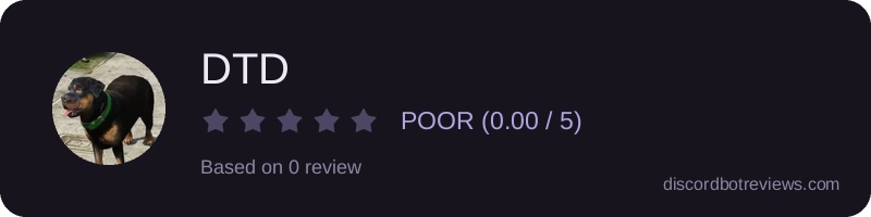 Rating
