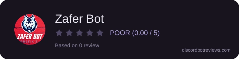 Rating
