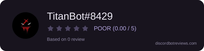Rating
