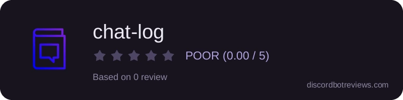 Rating widget preview for chat-log