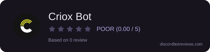 Rating