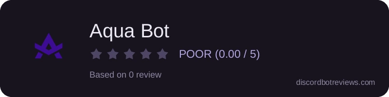 Rating widget preview for Aqua Bot