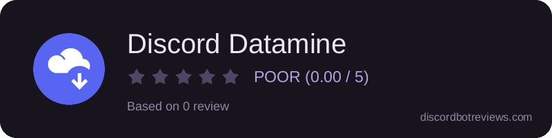 Rating