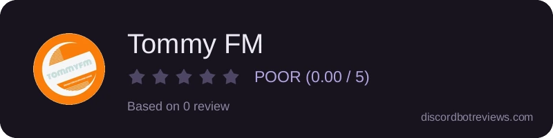 Rating