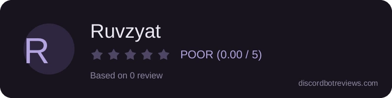 Rating