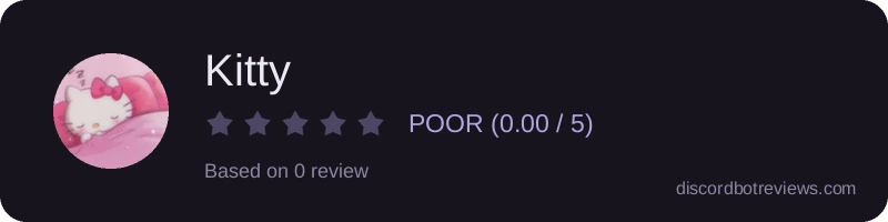 Rating widget preview for Kitty