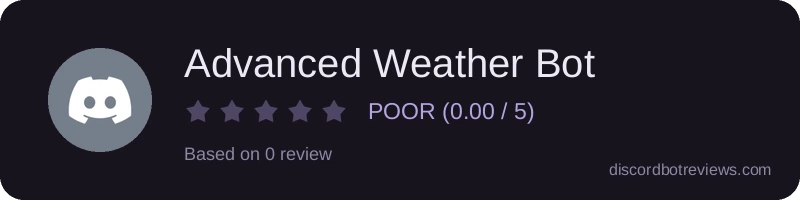 Rating widget preview for Advanced Weather Bot