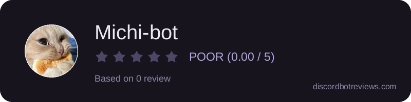 Rating widget preview for Michi-bot