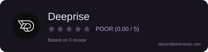 Rating widget preview for Deeprise