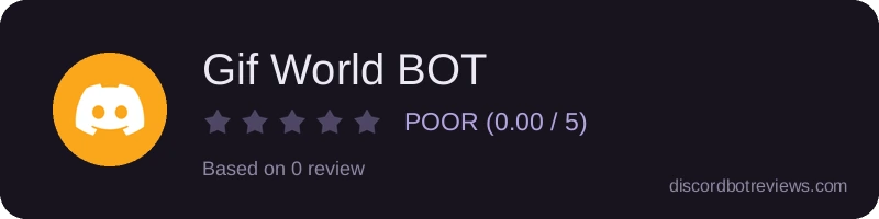 Rating