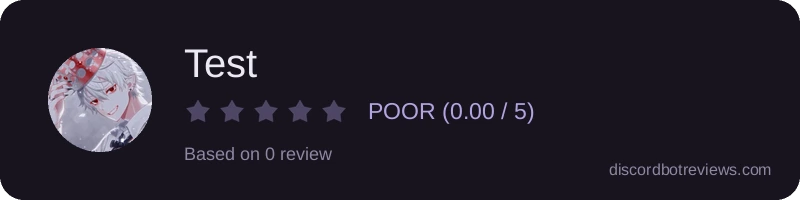 Rating widget preview for Test