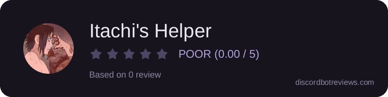 Rating widget preview for Itachi's Helper