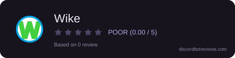 Rating widget preview for Wike