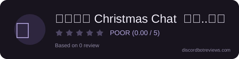 Rating