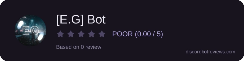 Rating