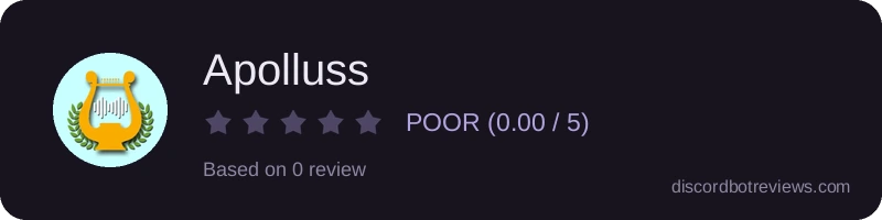 Rating widget preview for Apolluss