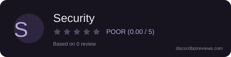 Rating widget preview for Security