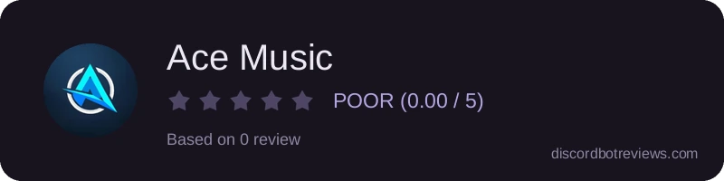 Rating widget preview for Ace Music