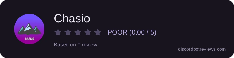 Rating
