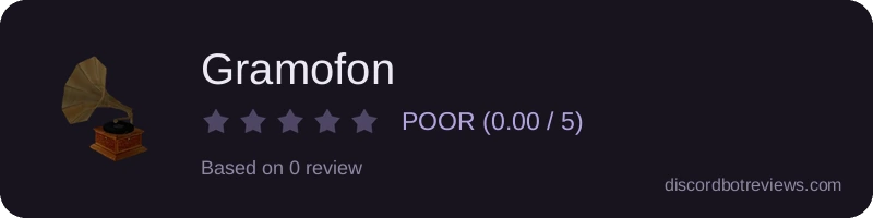 Rating