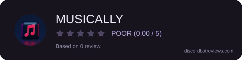 Rating widget preview for MUSICALLY