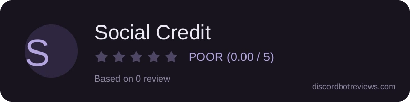 Rating widget preview for Social Credit
