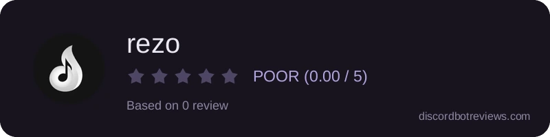 Rating widget preview for rezo