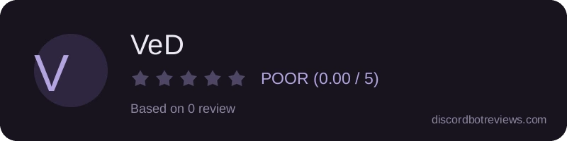 Rating