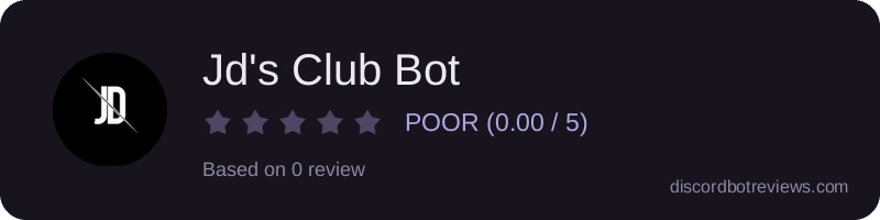 Rating widget preview for Jd's Club Bot