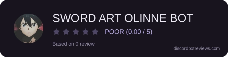Rating