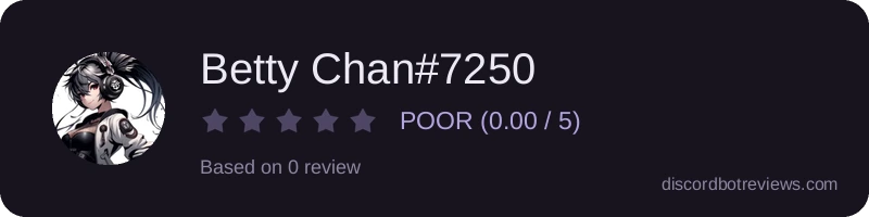 Rating