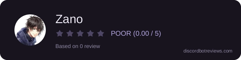 Rating