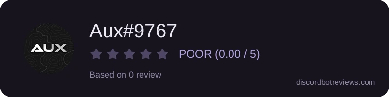 Rating widget preview for Aux#9767