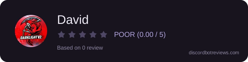 Rating widget preview for David
