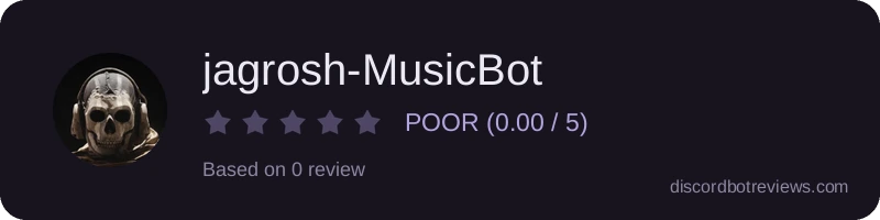 Rating widget preview for jagrosh-MusicBot