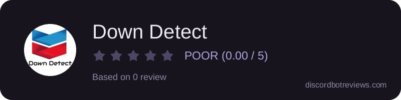 Rating widget preview for Down Detect
