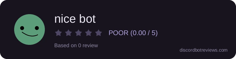 Rating