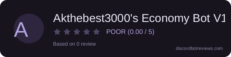 Rating