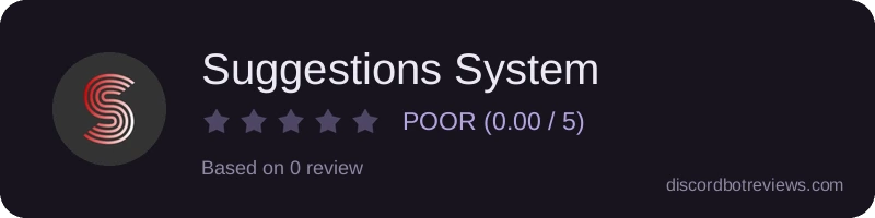 Rating