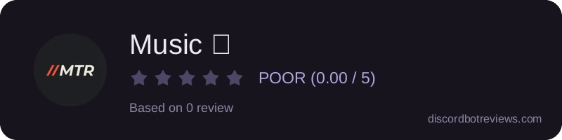 Rating widget preview for Music 🎵