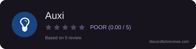 Rating widget preview for Auxi