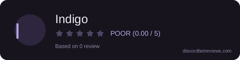 Rating banner for Indigo