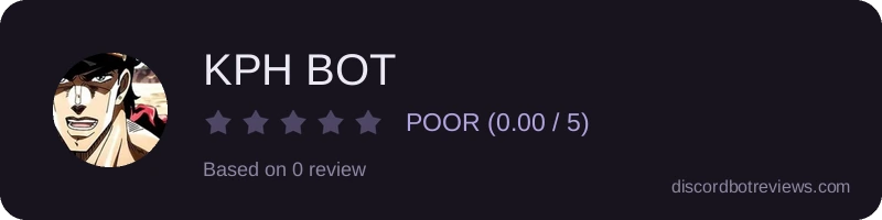 Rating
