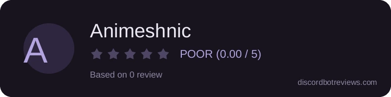 Rating widget preview for Animeshnic